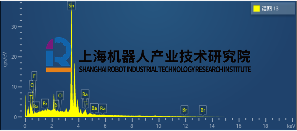 失效分析之电子篇：离子迁移失效分析