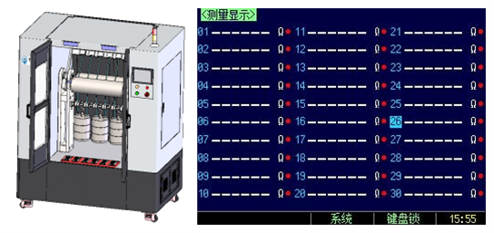 机器人产业技术米兰·(milan)中国官网：机器人线缆弯折试验