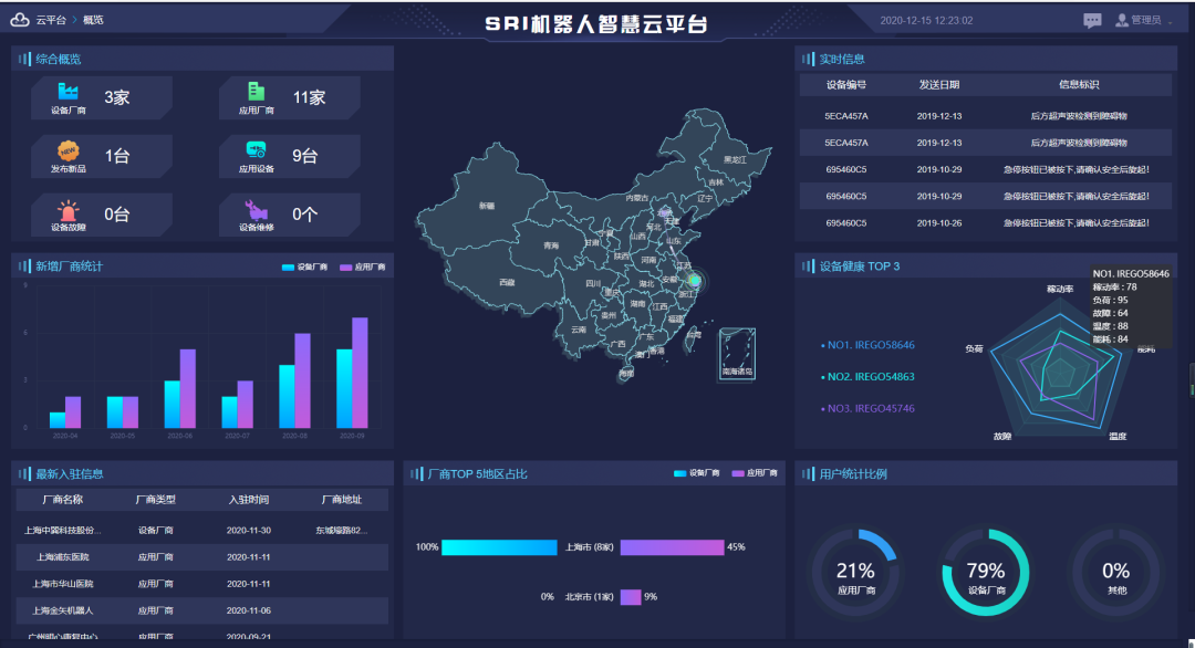 机器人产业技术米兰·(milan)中国官网紧跟科技前沿趋势，乘势而上！