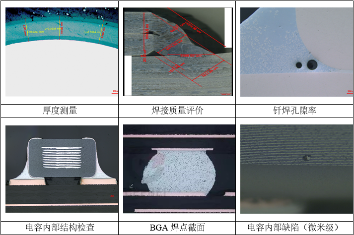 失效分析系列：金相分析