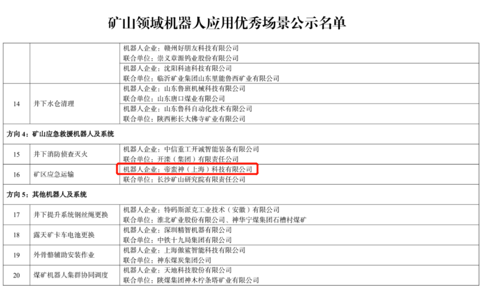 国家四部门公示77个机器人应用优秀场景名单，机器人平台3家孵化企业的5个应用案例入选
