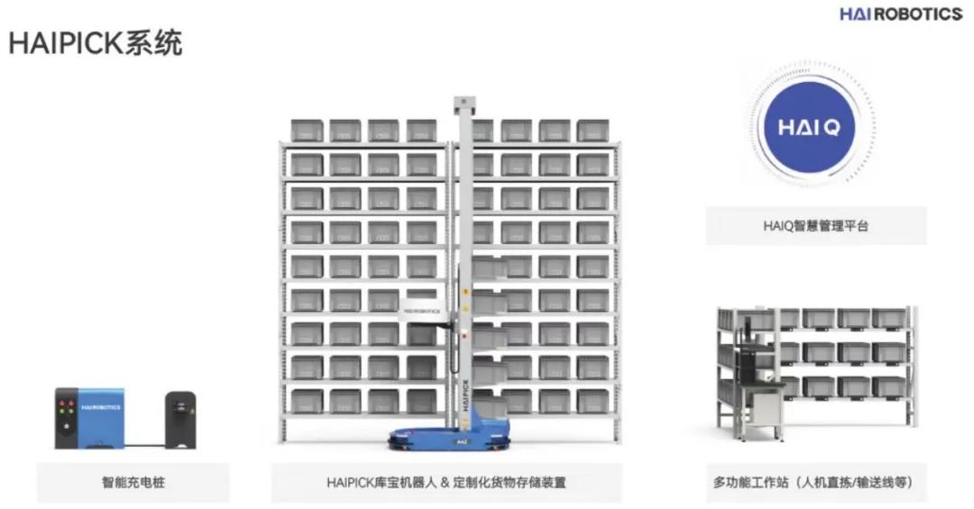 首张箱式仓储机器人MTBF 5000小时可靠性证书发出!