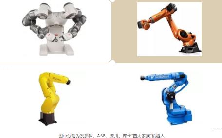 工业机器人选型建议
