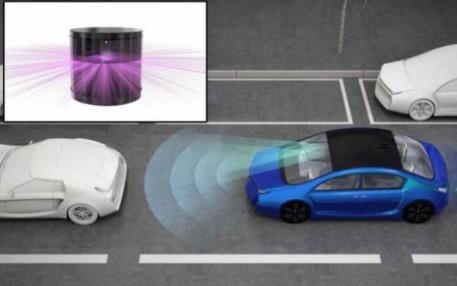 激光在移动机器人中的应用