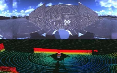 两种高性能传感器应用示例—HDL-32E激光雷达和Ladybug5全景相机