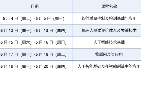 【教育培训】2024上电科上海市专业技术人员继续教育基地（人工智能）6月专业课开班计划